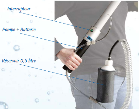 SYSTEM H20 INDOOR - apfn hygiène