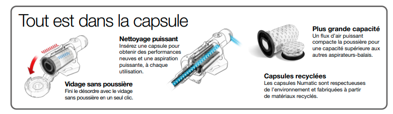 Capsule